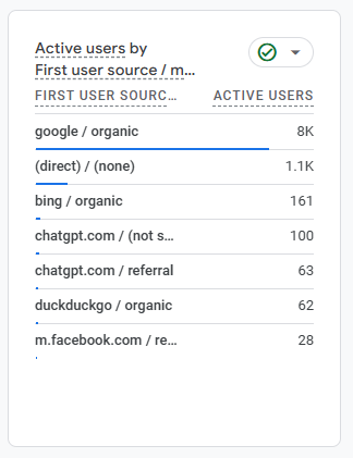 Mero Enotes Acitver User Source