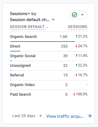 Nepal MTB Search Channel